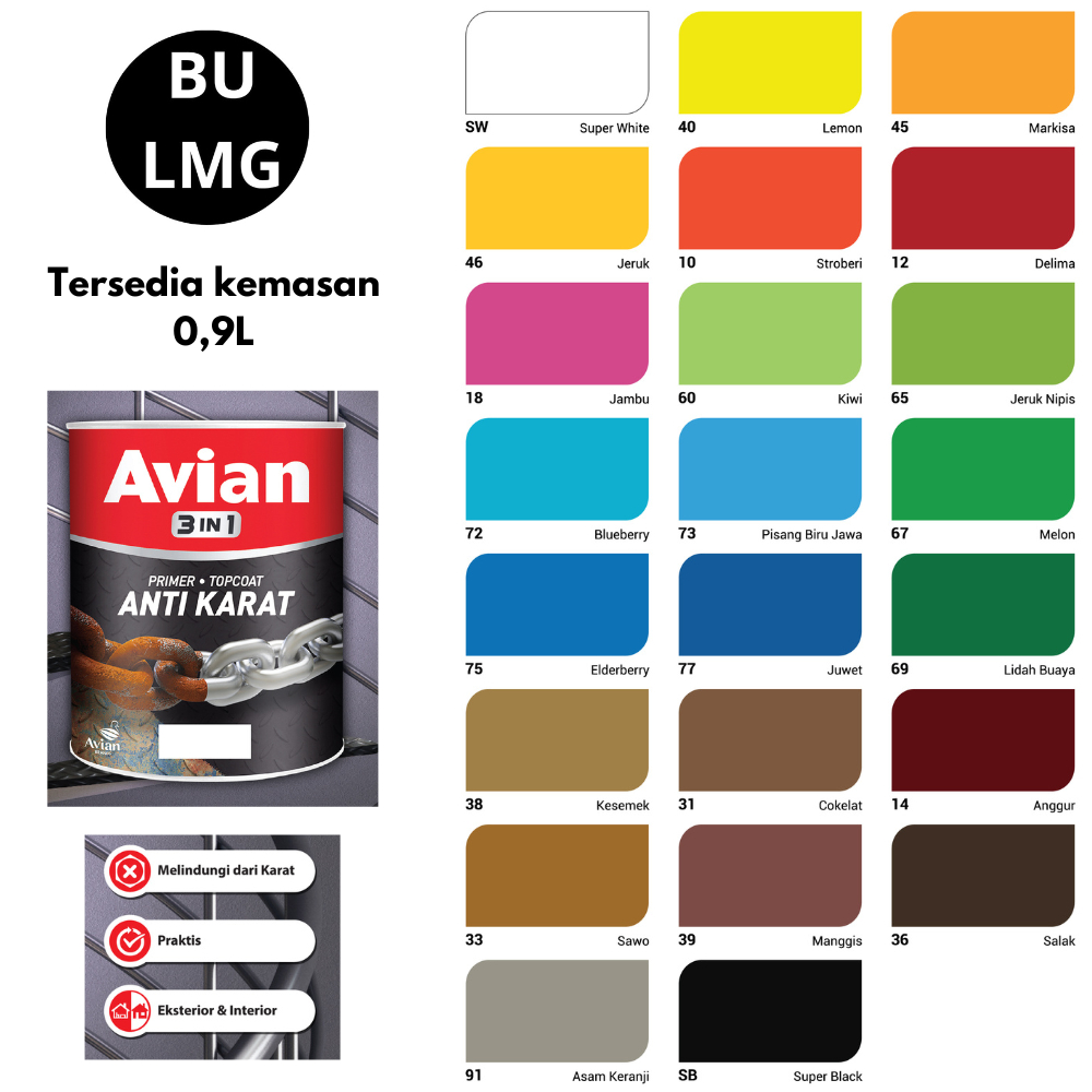 Avian 3in1 Anti Karat Primer + Topcoat || Cat Anti Karat Avian [Cat Besi Anti Karat Avian 3 in 1]