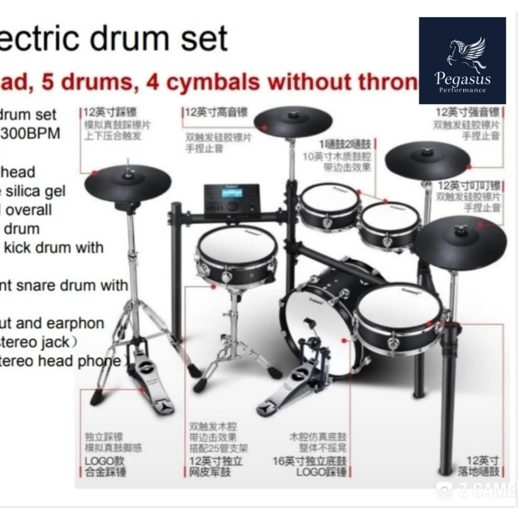 Drum Elektrik Set