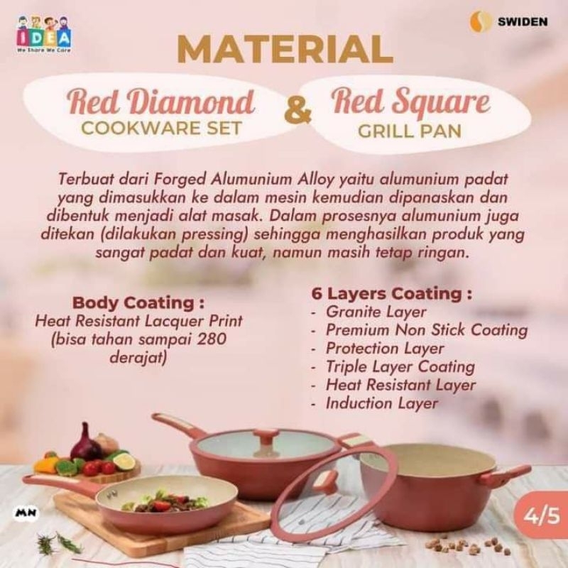 [ORIGINAL SWIDEN] SWIDEN RED DIAMOND Cookware