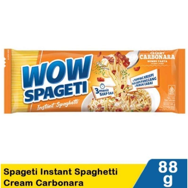 

Wow Spageti