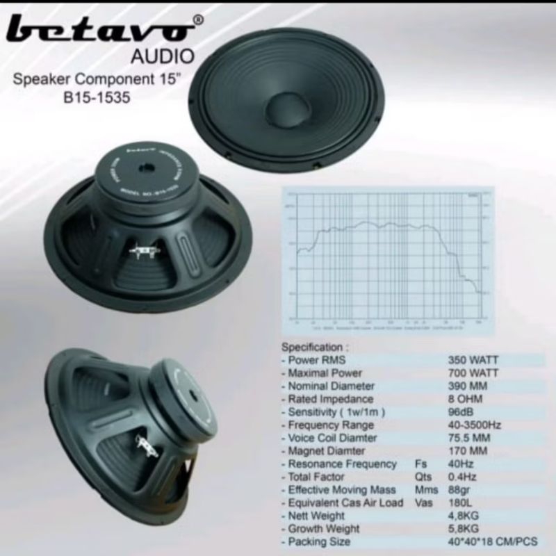 Speaker 15 inch Ashley JF-1538 Speaker 15 inch BETAVO B15-1535 bass 350 watt Speaker CY1535 350Watt 