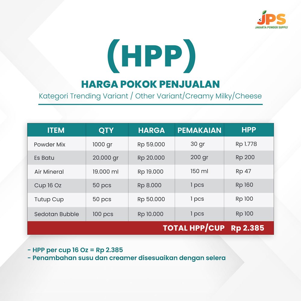 

Ay00! Powder Drink JPS Bubuk Minuman Rasa Strawberry Mix 1Kg