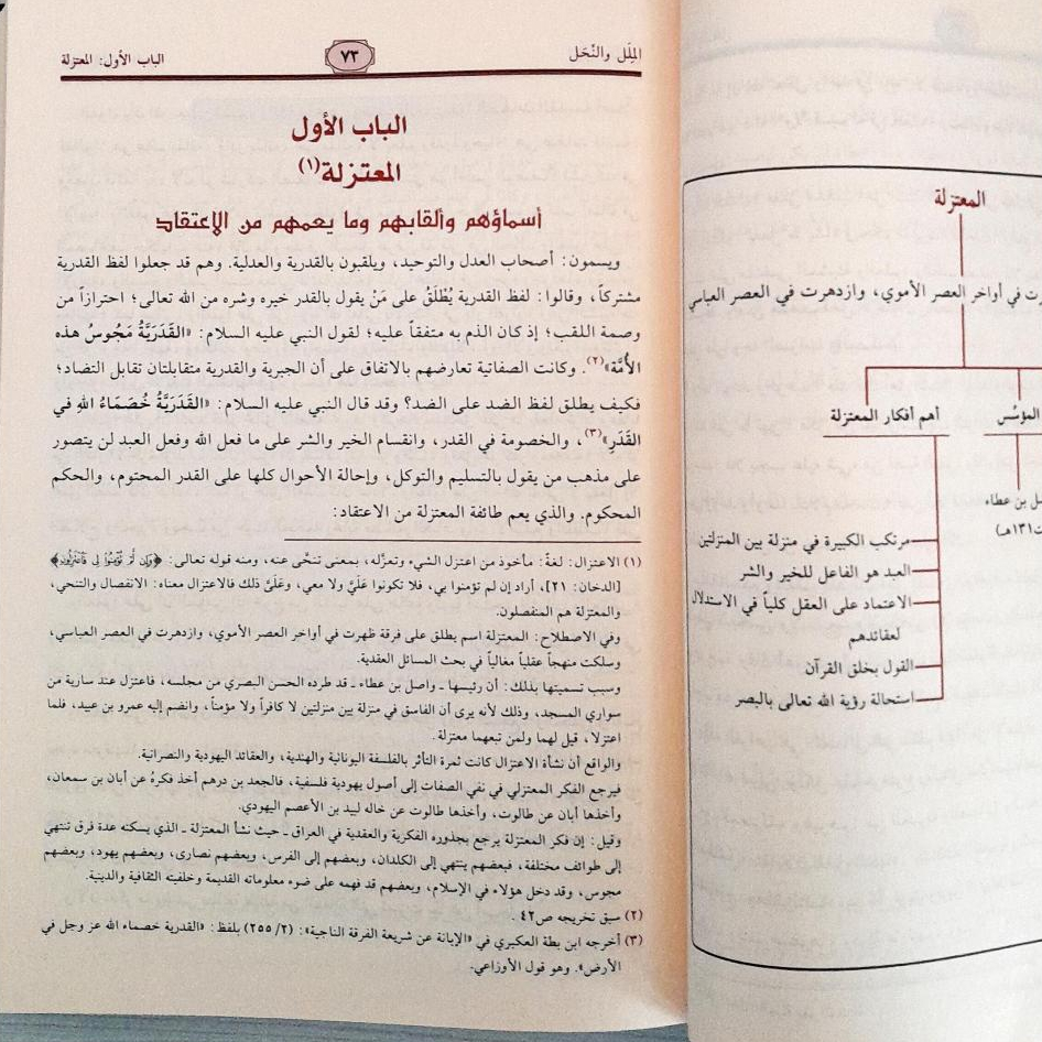 Jual Kitab Al Milal wa Nahl Al Milal Wa Nihal Al Milal wa Al Nihal Cetakan Muassasah Alresalah Aliran dalam Sejarah Umat Manusia | الملل والنحل Impor Original di Toko Kitab Alresalah