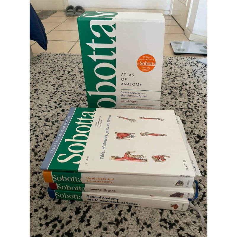 (Preloved) Sobotta Atlas of Anatomy 16th Edition