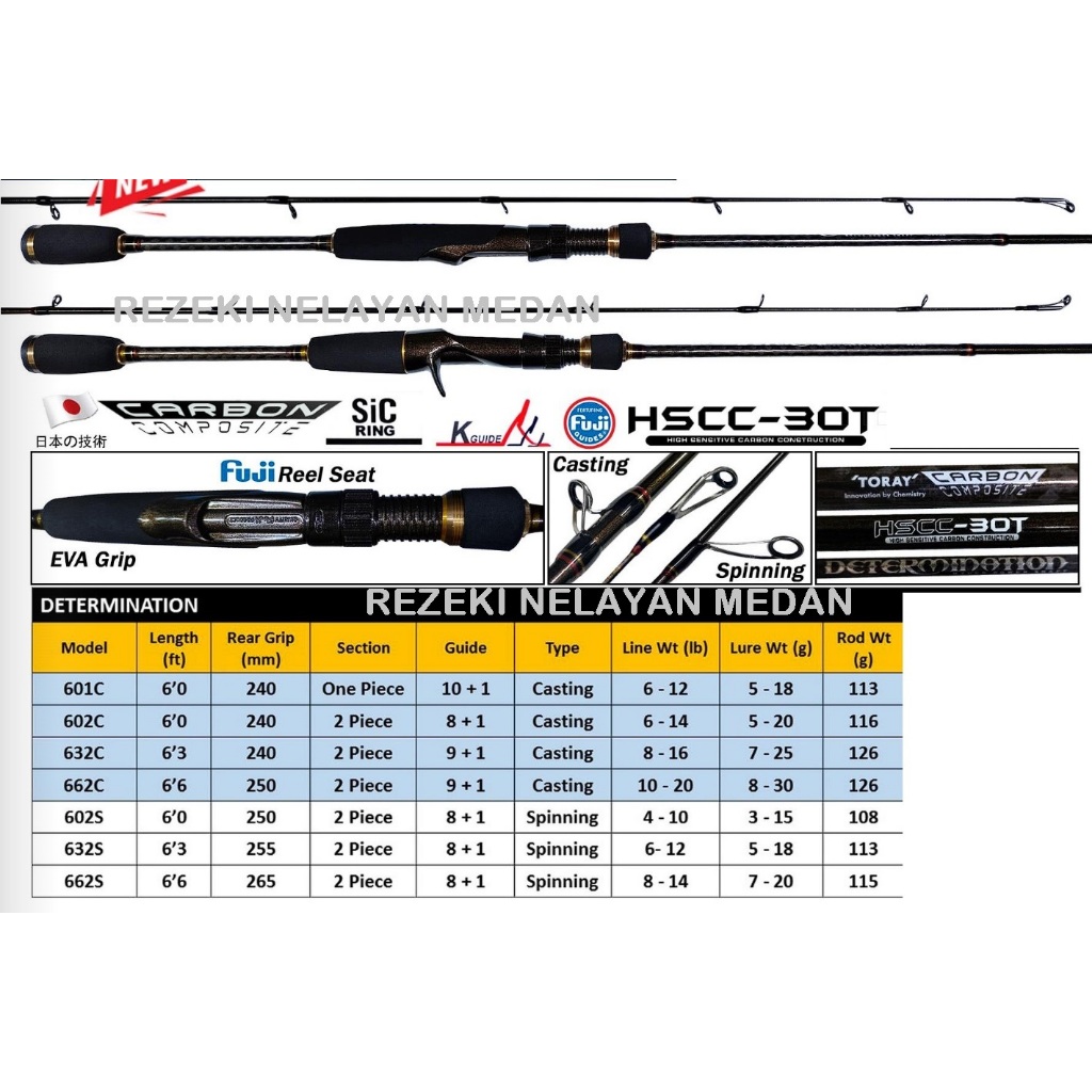 Joran G-TECH Determination Spinning / Baitcasting | Joran Casting G-TECH