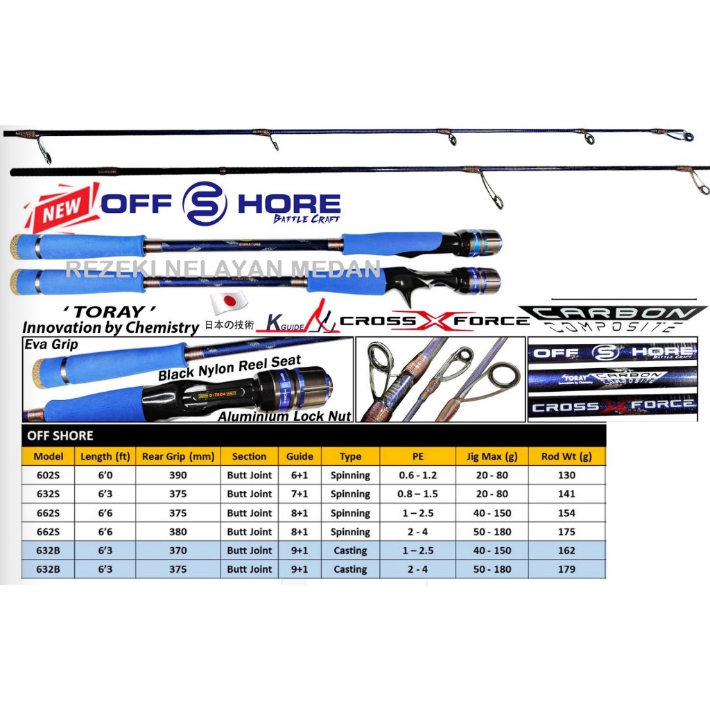 Joran G-Tech Offshore | Joran Laut G-TECH Terbaru 2025