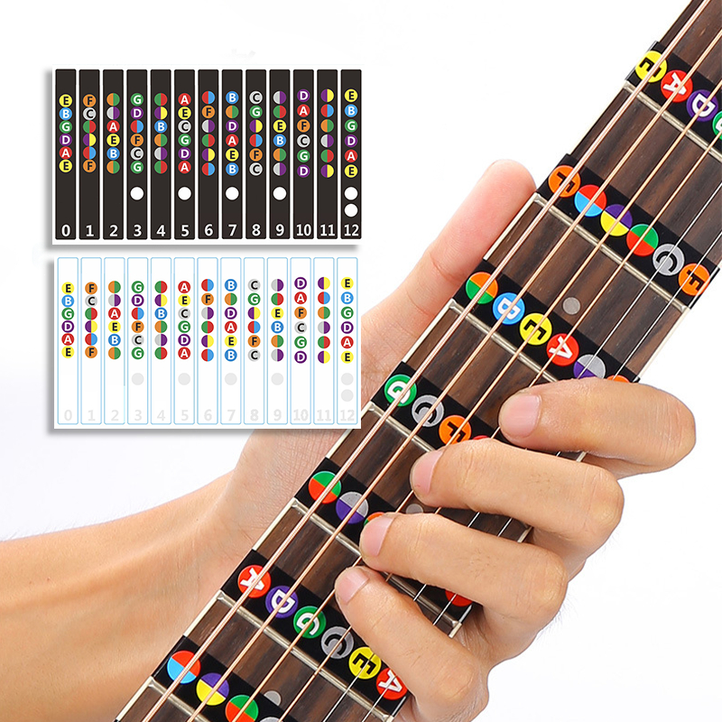 Sticker Fretboard Gitar Penanda Fret Gitar Sticker Note Gitar 10,5*1,2cm