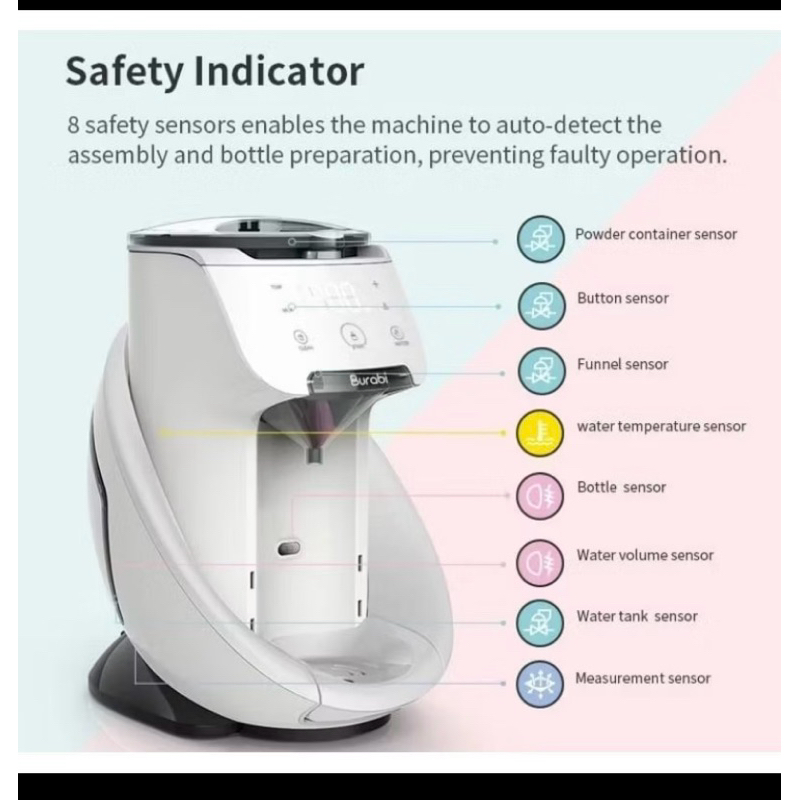 Burabi Milk Maker - Preloved