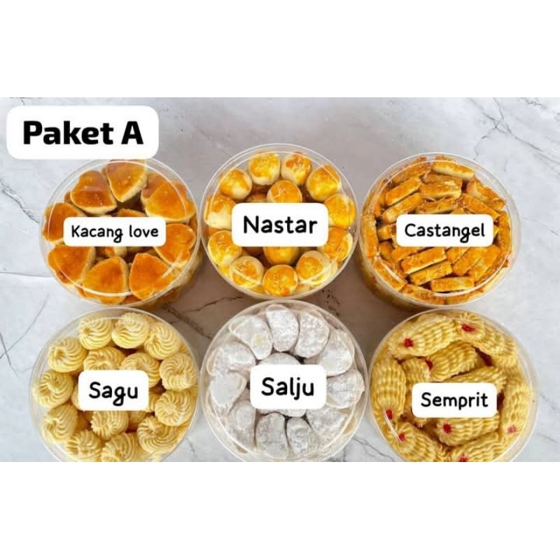 

kuetoples