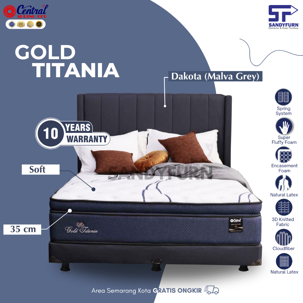 Central Springbed Gold Titania Bedset