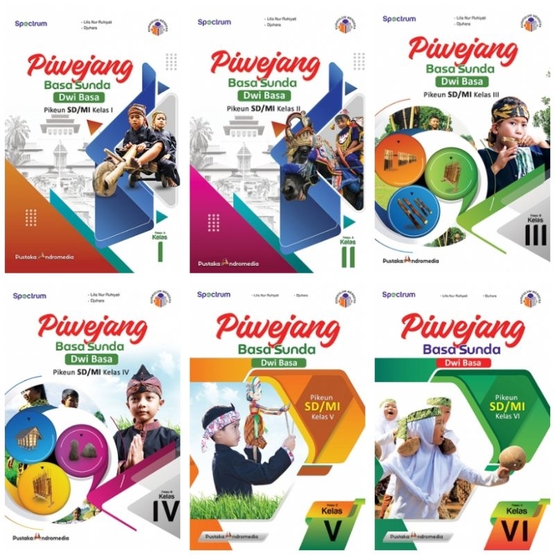 Piwejang Basa Sunda (Dwi Basa) pikeun SD/MI kelas 1-6 KM Pustaka Andromedia