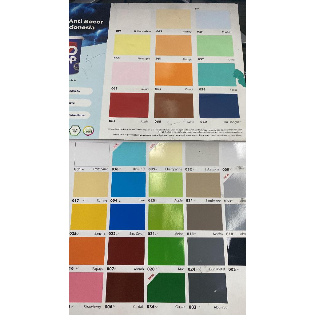 Autoparts Engine No Drop Nodrop 4Kg Cat Waterproof Tembok Genteng Seng Asbes Aquaproof Pelapis Anti