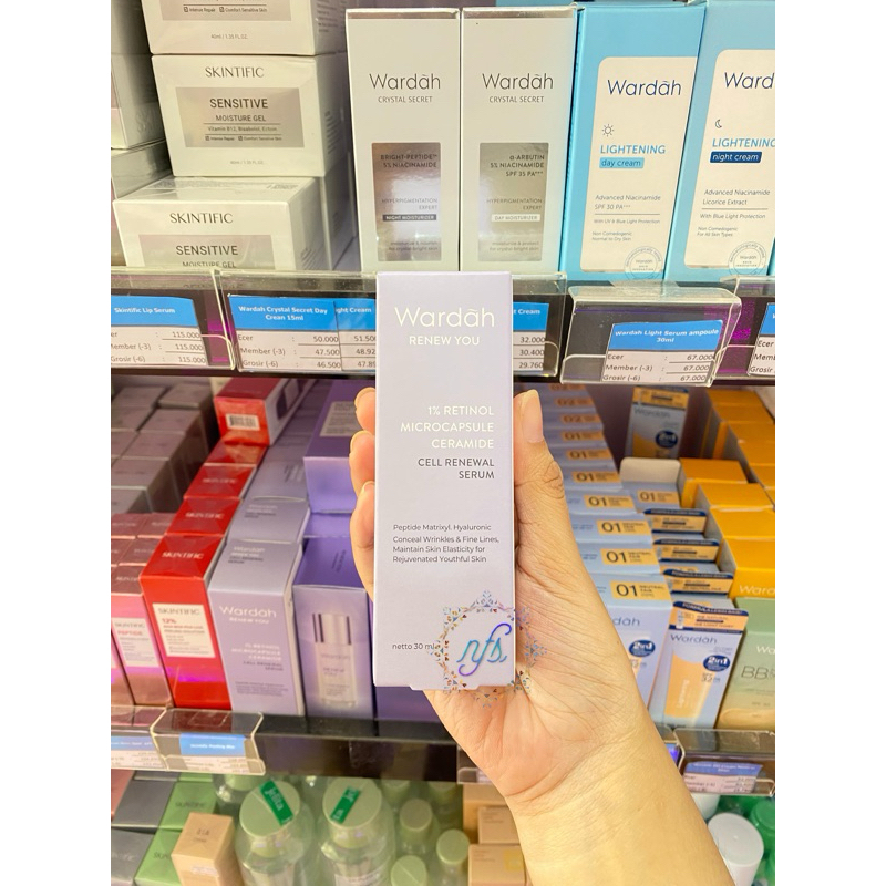 Wardah Serum Retinol