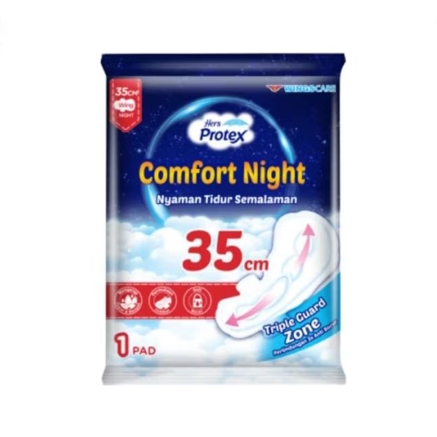 PROTEX CHARM wings | pembalut rentengan