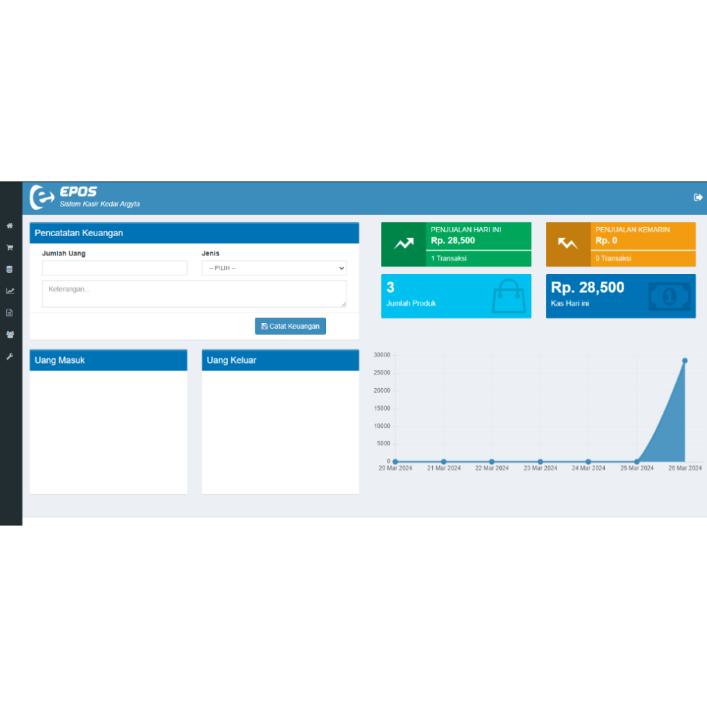 Aplikasi E-Pos / Kasir Toko Berbasis Web