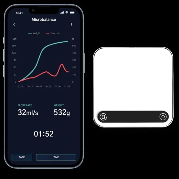 DIFLUID MICROBALANCE DATA TRACKING - Microbalance TI