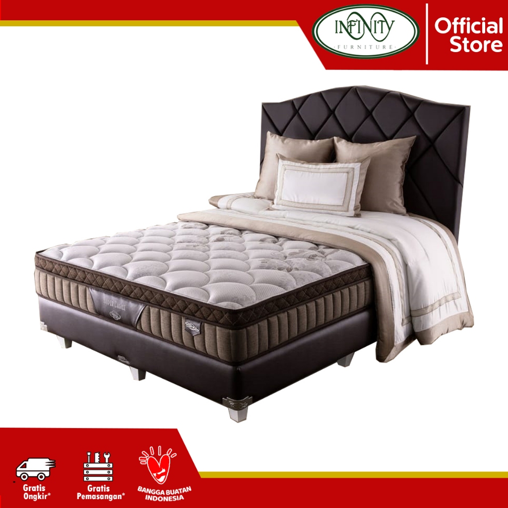 Comforta Spring Bed Set Kasur Super Choice