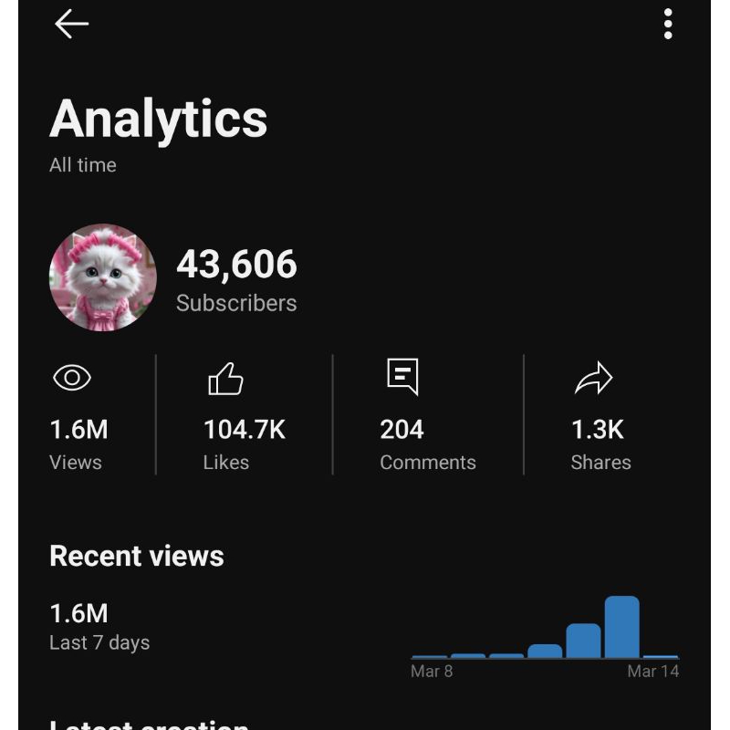 AKUN YT YOUTUBE 100 RIBUPLUS SUBS ORI