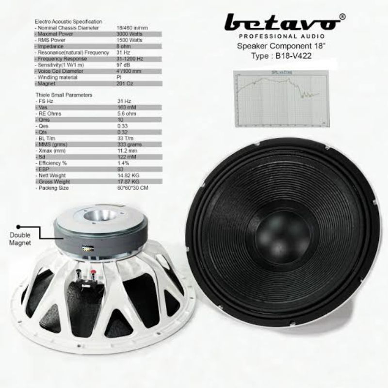 SPEAKER SUBWOOFER BETAVO B18V422 ORIGINAL SUBWOOFER 18 INCH