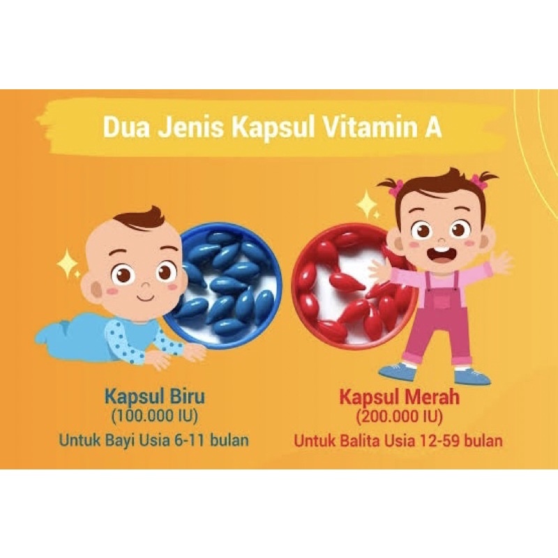 vitamin a merah biru cacing posyandu balita bayi sekolah nifas cegah stunting kurus kurang gizi