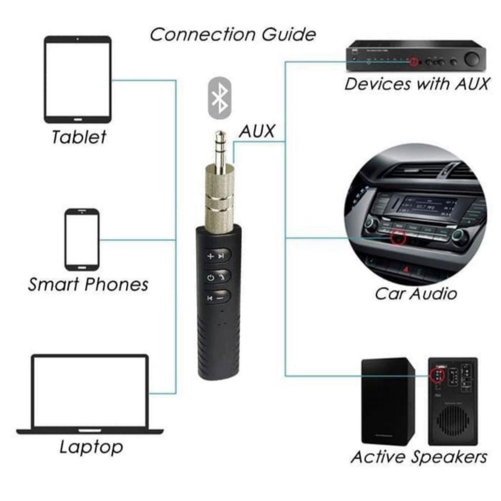 Bluetooth Receiver BT450