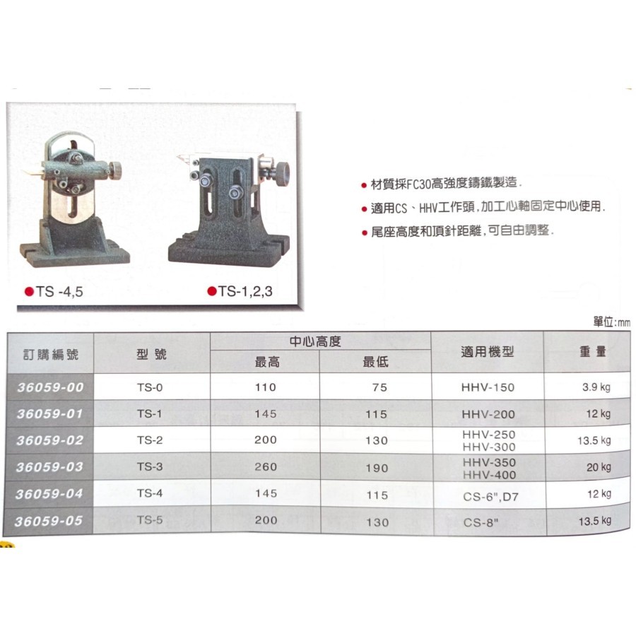 TAIL STOCK FOR DIVIDING HEAD/ROTARY TABLE USE-YEONG YIH TAIWAN - TS-1
