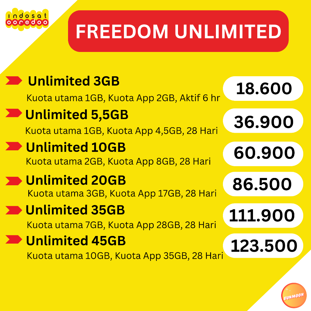 PAKET DATA KUOTA INDOSAT UNLIMITED 1GB 2GB 3GB 7GB