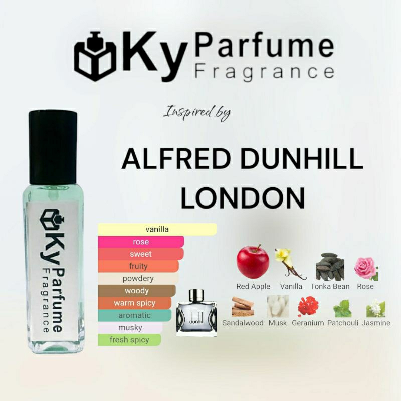 Ky Parfume Inspired By DUNHILL LONDON