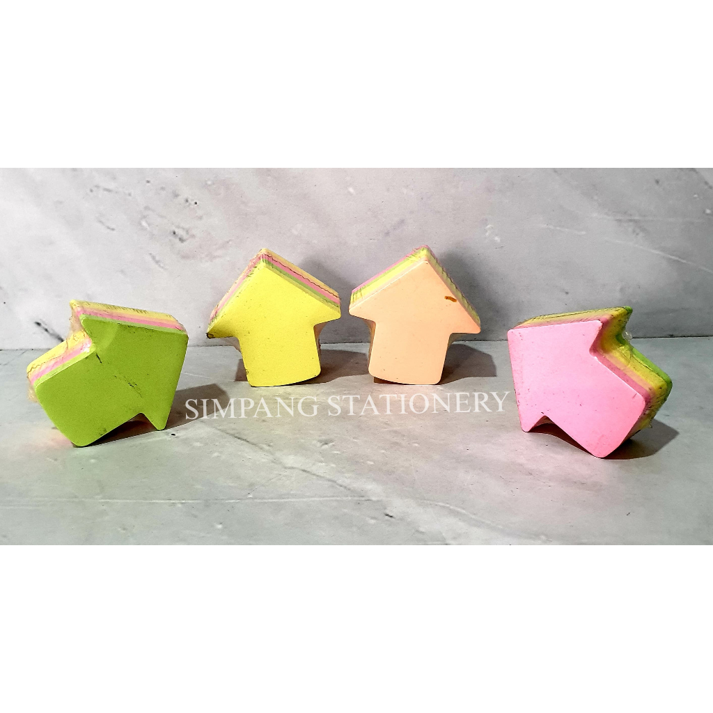 

STICKY NOTE BIG KARAKTER KECIL / BJ