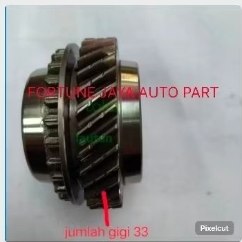 gigi 3 Avanza 1300cc