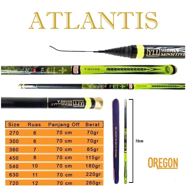 TEGEK OREGON ATLANTIS || JORAN TEGEK OREGON ATLANTIS