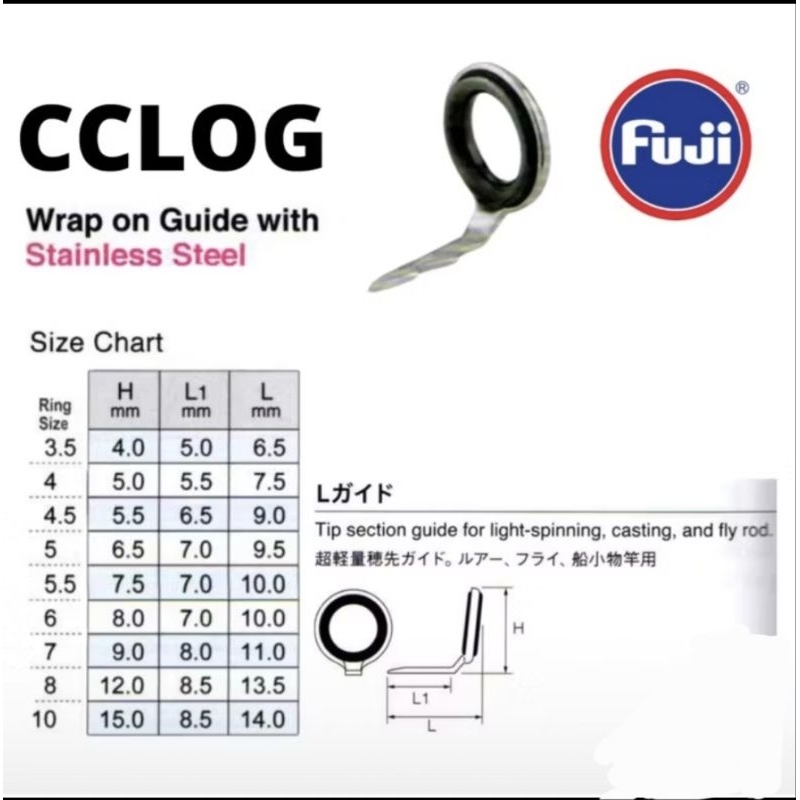 CCLOG Ring Fuji Size 4 5