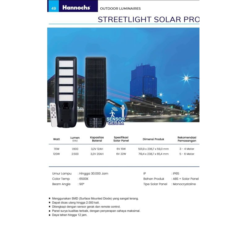 LAMPU JALAN LED SOLAR 70 WATT / PJU LED TENAGA SURYA