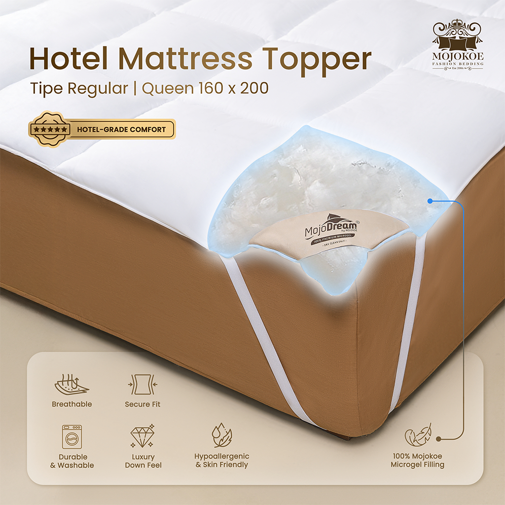 MOJOKOE Hotel Bed Mattress (Matras) Topper / Cover -Size Queen | 100% Microgel
