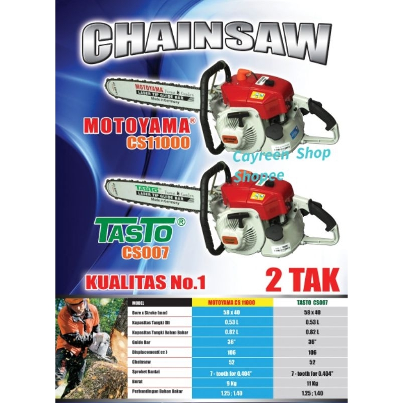 Chainsaw Motoyama CS 11000   Mesin Potong Kayu Motoyama 36 Inch