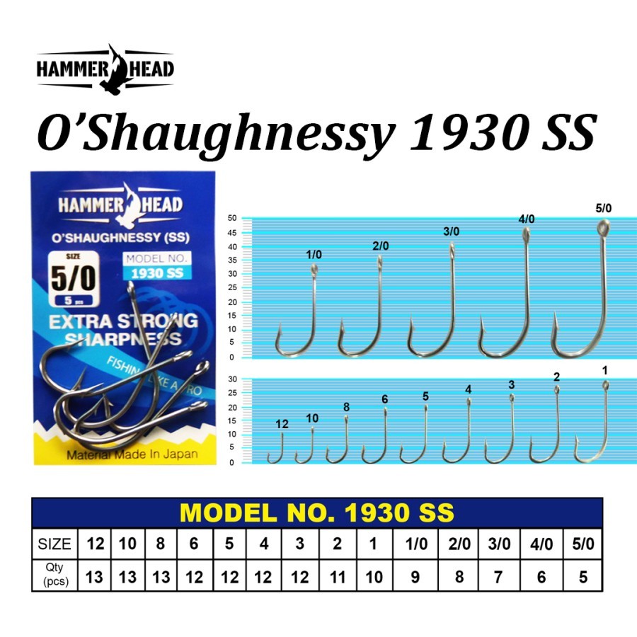 HammerHead Fishing Hook O'SHAUGHNESSY 1930 SS