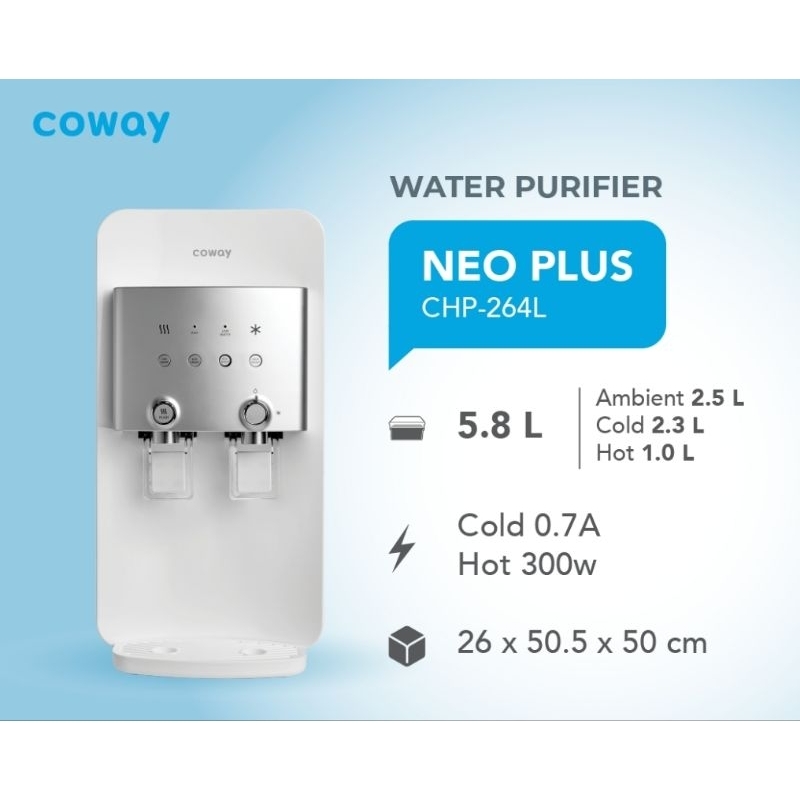 Dispenser RO Coway Neo Plus Best Seller