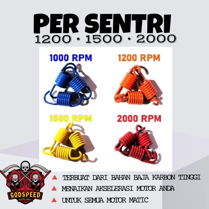 PER SENTRI MOTOR 1200 RPM 1500 RPM 2000 RPM SEMUA MOTOR MATIC