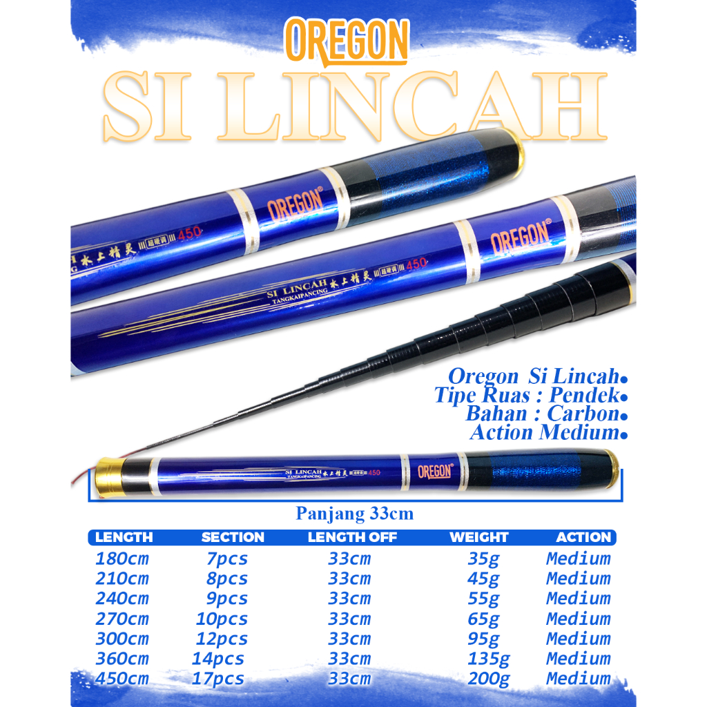 TEGEK ROS PENDEK OREGON SILINCAH 180CM-450CM