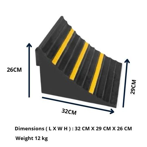 Wheel Chock Jumbo/Ganjalan Ban Besar/Wheel Chock 30Ton