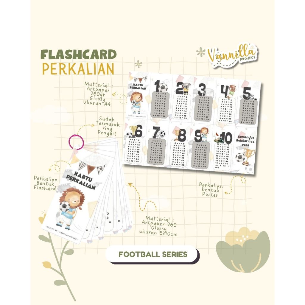 Kartu Perkalian Flash Card Perkalian Tema Bola Fottbal Poster Perkalian dan Pembagian