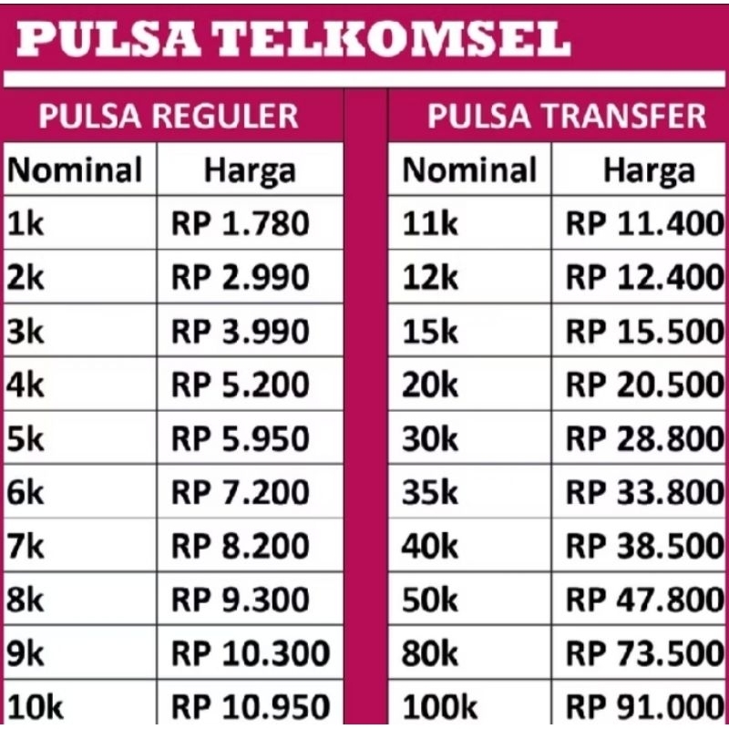 PULSA TELKOMSEL REGULER Termurah AS Simpati Loop 1K 2K 3K 4K 5K 6K 7K 8K 9K 10 K