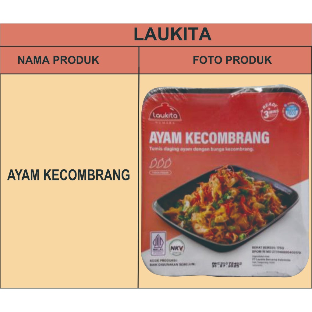 

Mikha Frozen / Laukita Ayam Kecombrang / Frozen Food Siap saja Cukup 3 Menit saja / Seger Dan Enak
