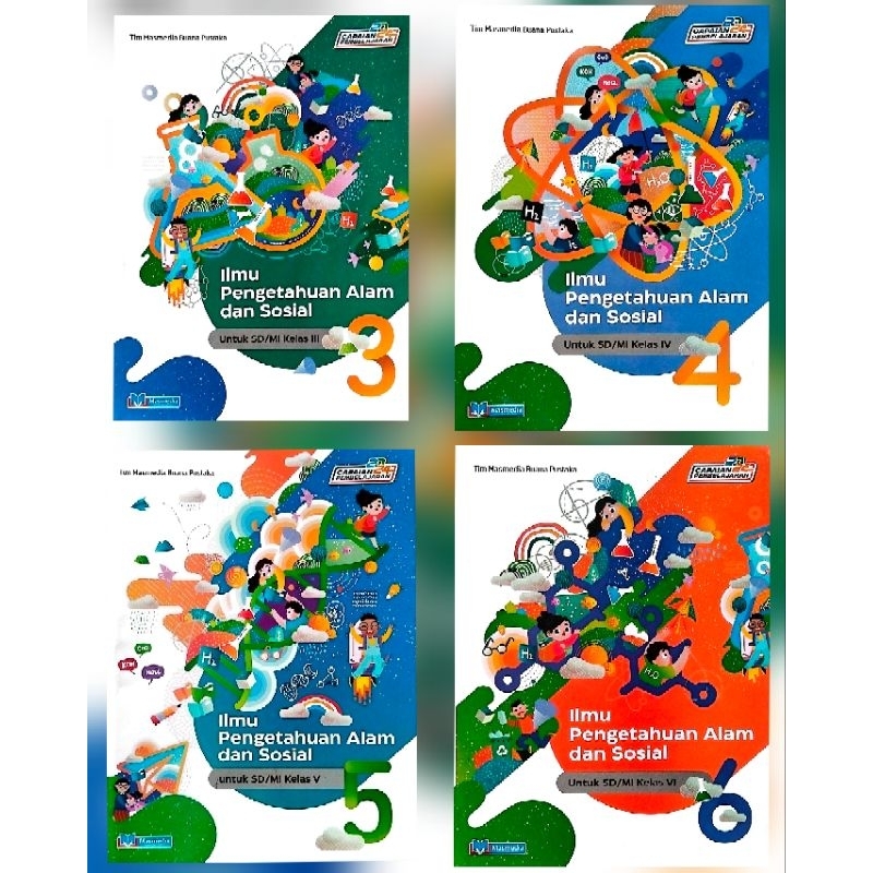 (CP) IPAS SD/MI Kelas 3-6 Masmedia