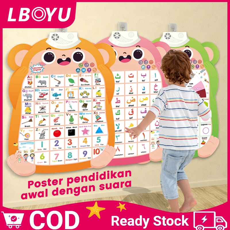 Poster Edukasi Audio Anak Dalam Bahasa Indonesia Dan Inggris Termasuk Buah-buahan