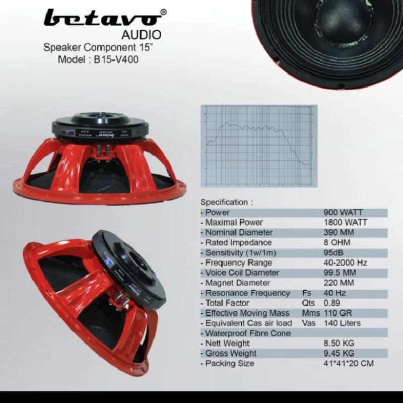 Speaker Betavo b15v400 original 15inch komponen B15 V400