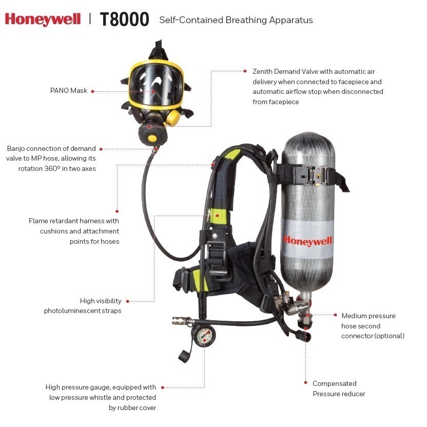 BREATHING APPARATUS (SCBA) COMPOSITE CYLINDER 6,8 LITER HONEYWELL T8000/BREATHING APPARATUS HONEYWEL