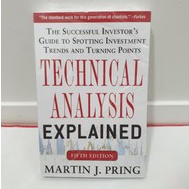 [ENGLISH] TERBAIK TECHNICAL ANALYSIS EXPLAINED