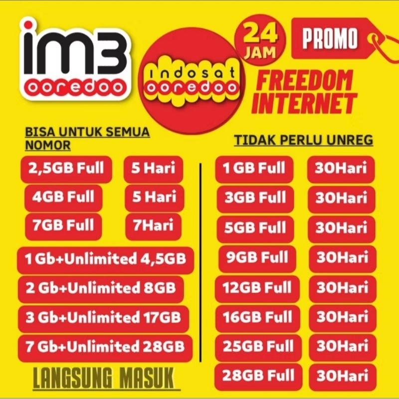 KUOTA INDOSAT FREEDOM PAKET DATA PROMO