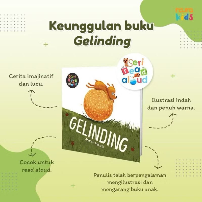 

Noura Kids : Buku Gelinding Seri Read Aloud Andina Subardja buku anak lucu jenaka